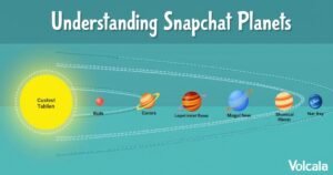 snapchat planets